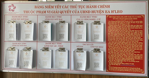 Hướng dẫn niêm yết công khai thủ tục hành chính theo Phụ lục IV Thông tư số 02/2017/TT-VPCP ngày 31/10/2017